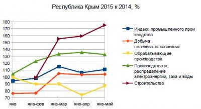 Прикрепленное изображение: cr-2015-05.jpg